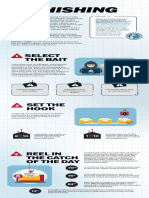 Phishing Infographic 508c