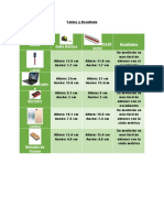 Tablas y Resultado