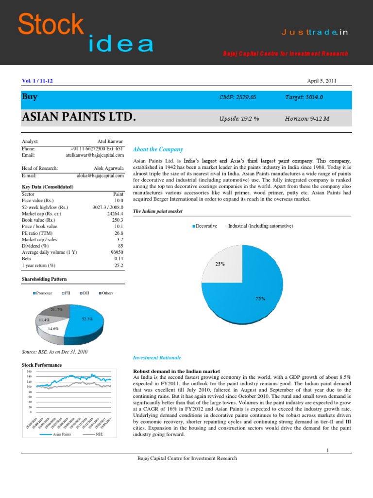 Asian Paints LTD.: About The Company | PDF | Economy Of India | Investing