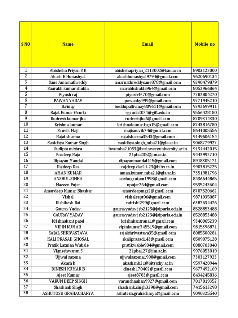 Student Contact Information List | PDF | Bachelor Of Science | Bachelor ...