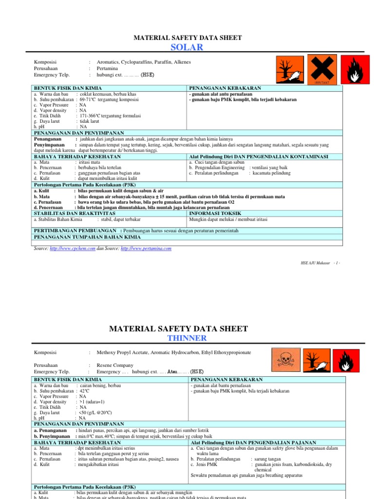 MSDS Bahan Kimia: Solar dan Pelumas | PDF