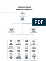 Struktur Pengurus Tim Penggerak PKK Desa Padaelo