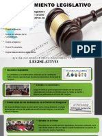 Procedimiento legislativo: iniciativa, comisiones, debate, aprobación y promulgación de leyes