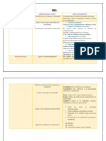 ¿Qué Sabemos? ¿Qué Deseamos Saber? ¿Qué Aprendemos?: ¿Qué Es El Crecimiento/ Desarrollo?