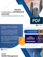 BADRI UAE Listed Insurance Companies Performance Analysis Q1 2022