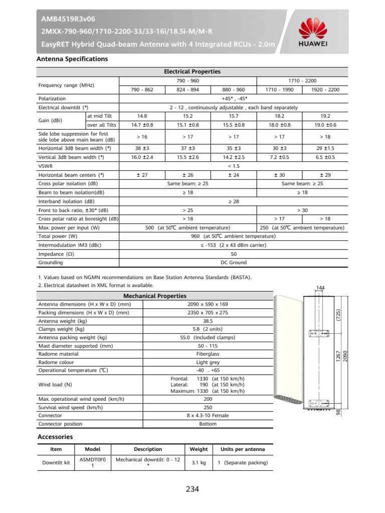 amb4519r3v06-2mxx-790-960-1710-2200-33-33-16i-18-5i-m-m-r-easyret