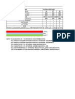 Absensi Inhouse Swiss Bell Tuban September 2022