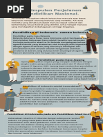 Topik 1 Demonstrasi Filosofi Pendidikan (1)