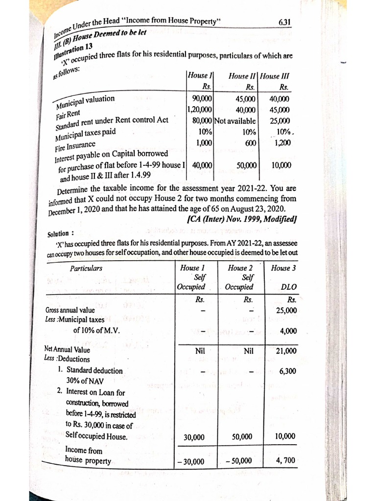 TS Reddy and Murthy Under House Property Part 2 PDF