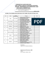 Okt-Kelas Ibu Hamil