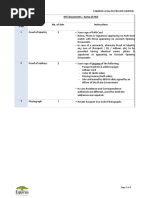 Individual PMS Checklist - Karta of HUF