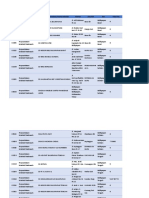 Revisi Daftar Kunjungan Perpustakaan