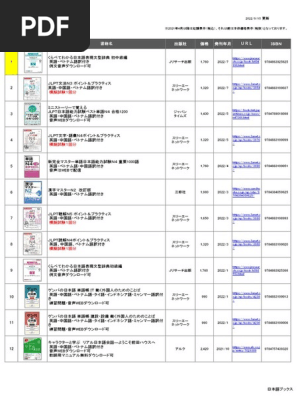 新品 GIÁO TRÌNH HÁN NGỮ TẬP 1-&gt;6 英語・ベトナム語版 6冊セット 新品 GIÁO TRÌNH HÁN NGỮ 英語・ベトナム語版 - メルカリ