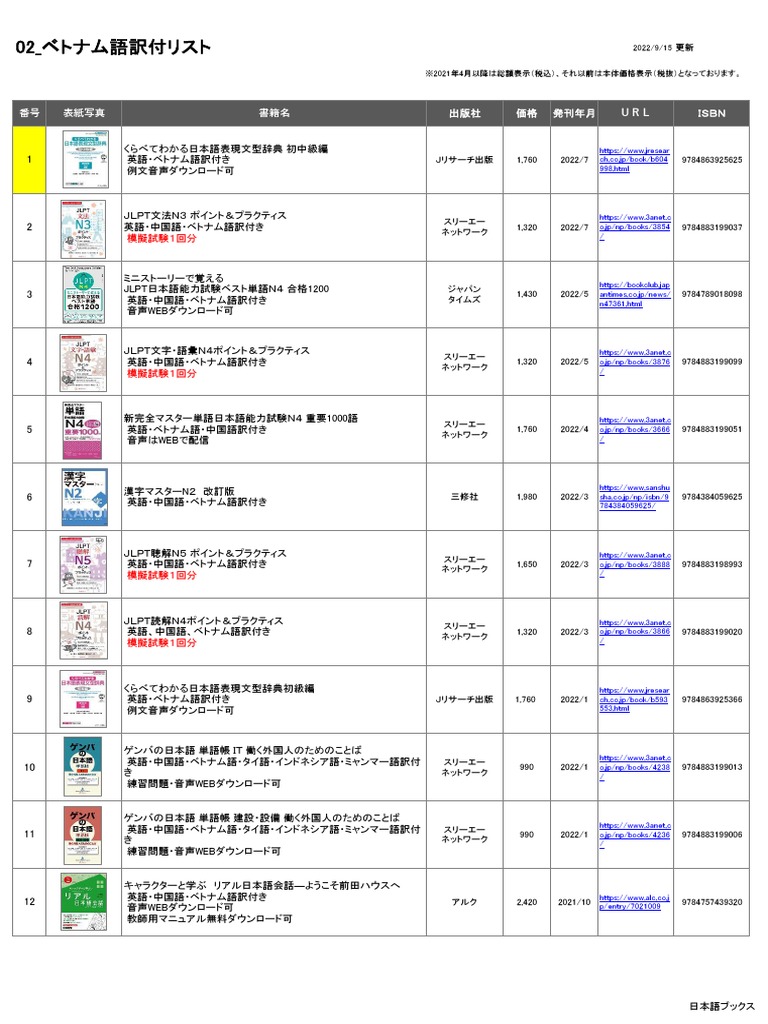 【新品 日本非売品】ベトナム語中上級 TENG VIET 02 ベトナム語訳付 | PDF
