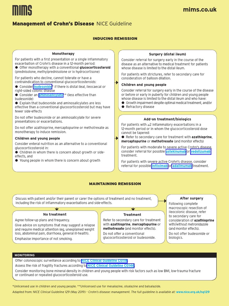 Guideline Crohns Disease WEB PDF Crohn's Disease Causes Of Death