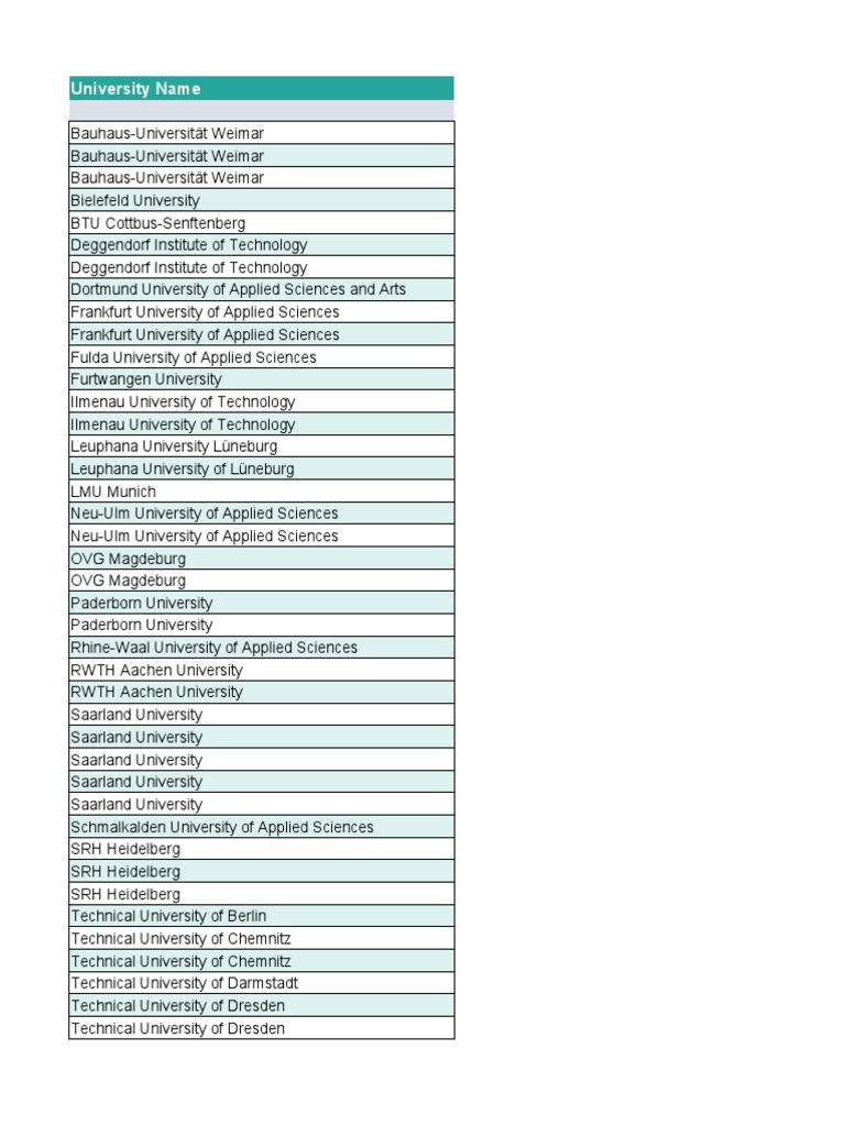 All Cs Courses PDF