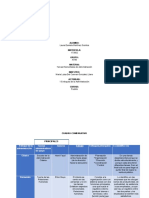 Dany Cuadro Comparativo