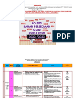 RPT 202223 Pendidikan Jasmani Kesihatan Tingkatan 3 KSSM Sumberpendidikan