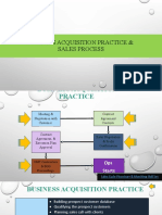 Business Acquisition Practice & SP