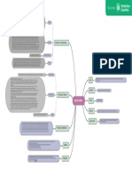 Analisis Jurnal