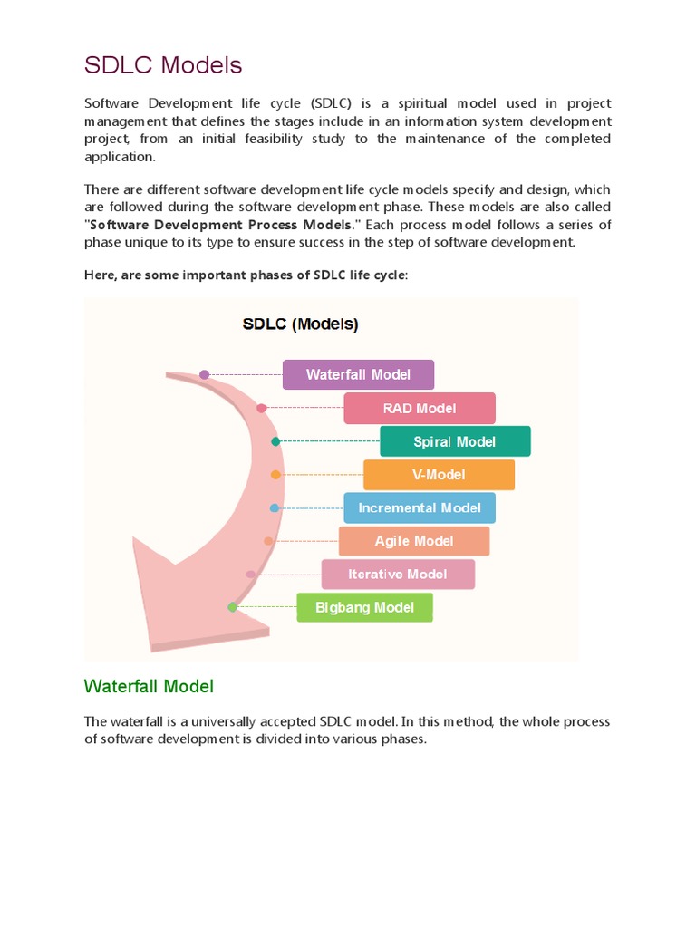 SDLC Models PDF