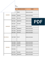 Fiche Des Immobilisations (Etat Materiel) Engins, PL, VL GEP-GRF Puis Petit Matériels AA 09-12-2022