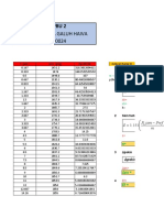 Kumala Galuh Haiva_071002000024_ Tugas Pbu 2