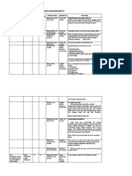 Xi - Soal Pas Ganjil Bahasa Indonesia - 2022