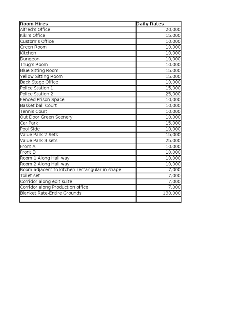 Room Hire Rates and Options | PDF | Home & Garden | Computers