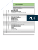 Lista Ferramentas Jalles Container