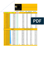 Simulation IPC V2.1