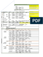 WSET Systematic Approack To Tasting Wine & Spirits - XLSX - WINE