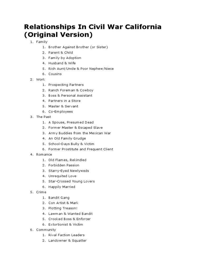 California Confederates Download Free PDF San Jose San Francisco