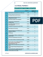 CA FINAL LAW Additional Questions May 2021