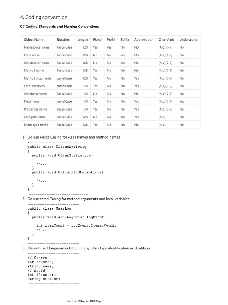 Coding Convention | PDF | Computer Engineering | Programming Paradigms