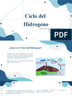 Ciclo Del Agua