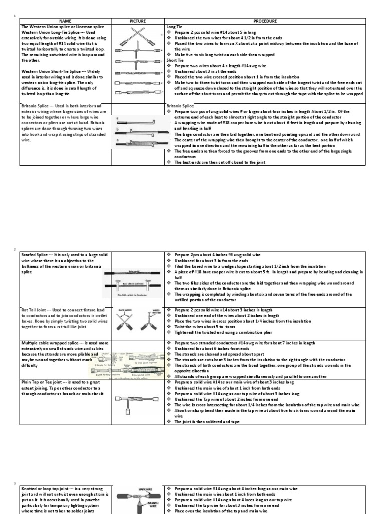 Different Kind of Splices PDF Wire Electrical Wiring