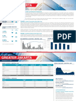 Indonesia - Marketbeat Industrial Estate Snapshot 1Q 2021