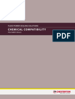 EN75558 FP ChemicalCompatibility