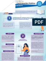 Funciones del administrador de contratos bajo la LOSNCP