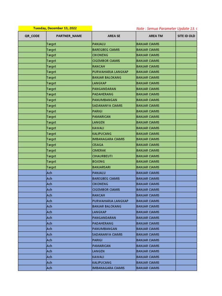 MTD 13 | PDF