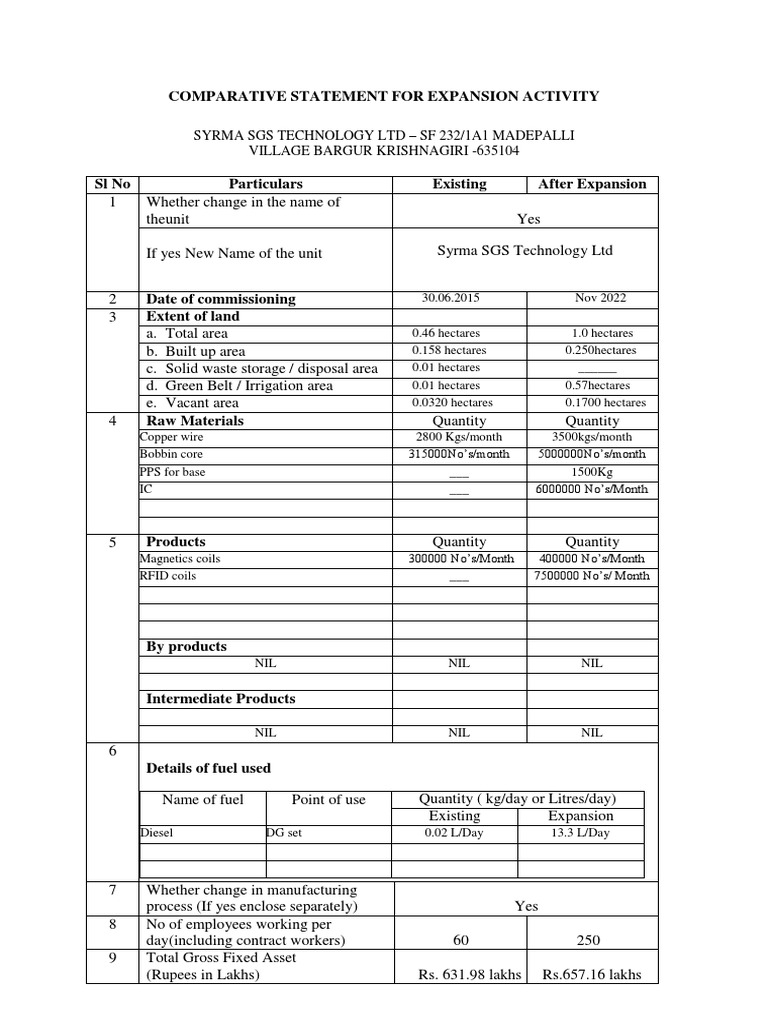 Comparative Statement For Expansion Activity Updated PDF Waste Sewage Treatment