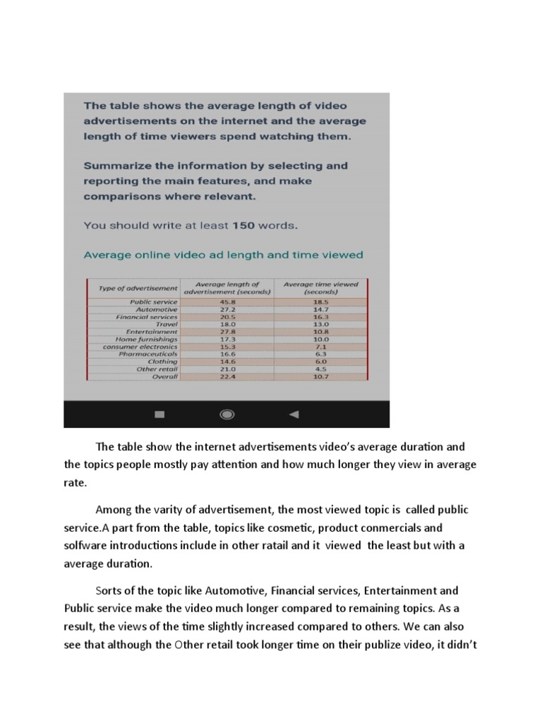 Writing Test 1 | PDF