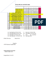 Jadwal Bidan Agustus 2022