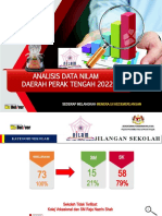 Analisis Data Nilam PPD Perak Tengah 2022