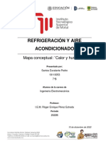 4.1 Mapa Conceptual Calor y Humedad