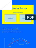 C03 MET NUM AjusteCurvas 1