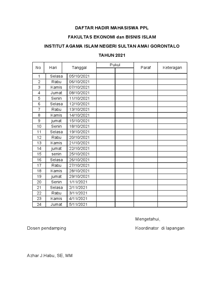 Daftar Hadir Mahasiswa PPL 2021 | PDF | Kajian Bahasa Asing