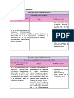 Medidas Correctivas de Innomedic