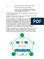 Resumen Del Analisis Del Modelo Educativo de La Unsaac